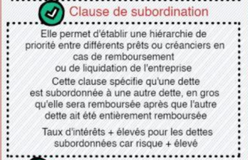 clauses contrat lbo