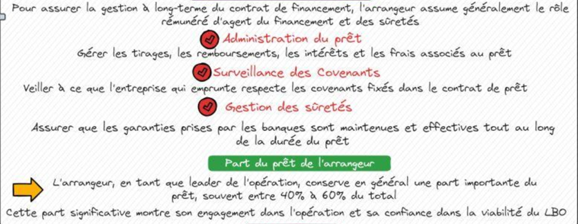 Dirigeants d'entreprises, qu'est-ce qu'un pool bancaire dans le financement d'une opération de LBO