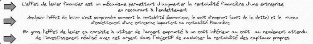 Dirigeants d'entreprises, c'est quoi l’effet de levier financier dans les opérations de LBO