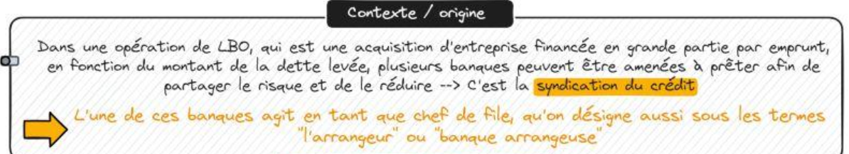 Dirigeants d'entreprises, qu'est-ce qu'un pool bancaire dans le financement d'une opération de LBO