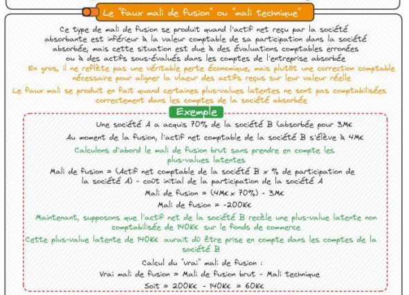 Dirigeants d’entreprises, c’est quoi le mali de fusion pouvant résulter d’une opération de fusion d’entreprises