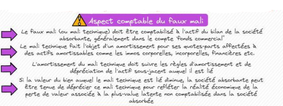 Dirigeants d’entreprises, c’est quoi le mali de fusion pouvant résulter d’une opération de fusion d’entreprises