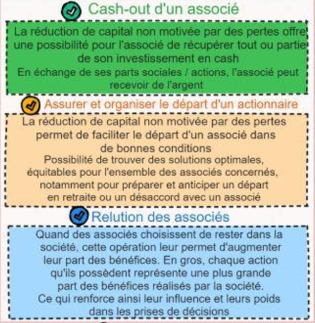 cash-out réduction