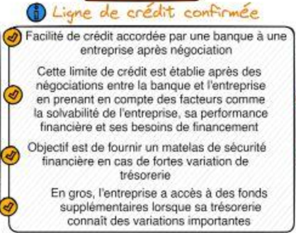 dettes financières