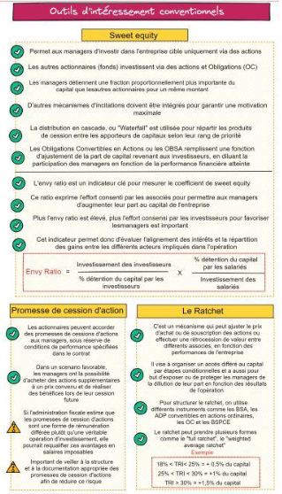 outils d'intéressement