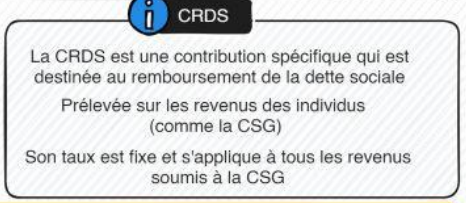 Dirigeants d’entreprises, quels sont les prélèvements sociaux sur les revenus du capital