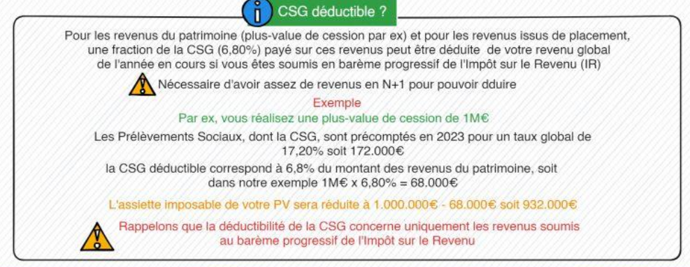 Dirigeants d’entreprises, quels sont les prélèvements sociaux sur les revenus du capital