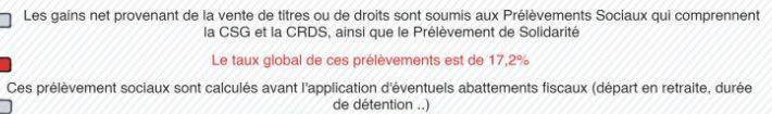 Dirigeants d’entreprises, quels sont les prélèvements sociaux sur les revenus du capital 